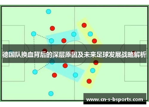 德国队换血背后的深层原因及未来足球发展战略解析