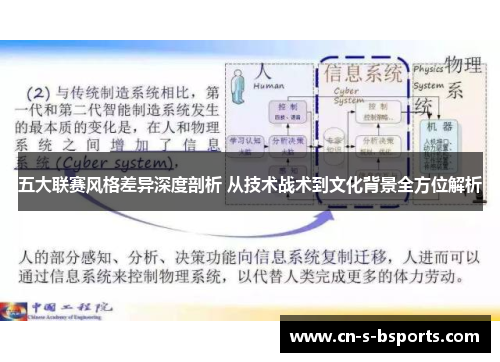 五大联赛风格差异深度剖析 从技术战术到文化背景全方位解析
