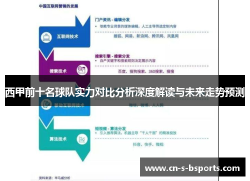 西甲前十名球队实力对比分析深度解读与未来走势预测